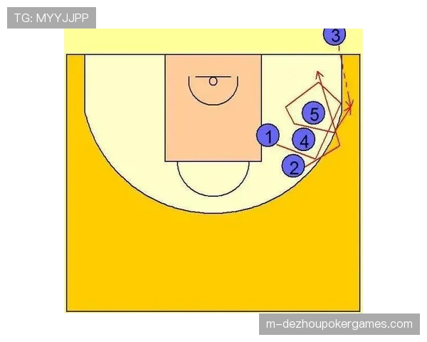 评论：区域联防的复兴正如何改变季后赛级别球队的底线球战术设计？